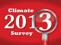 Climate Survey 2013